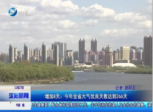 增加8天:今年全省大气优良天数达到266天